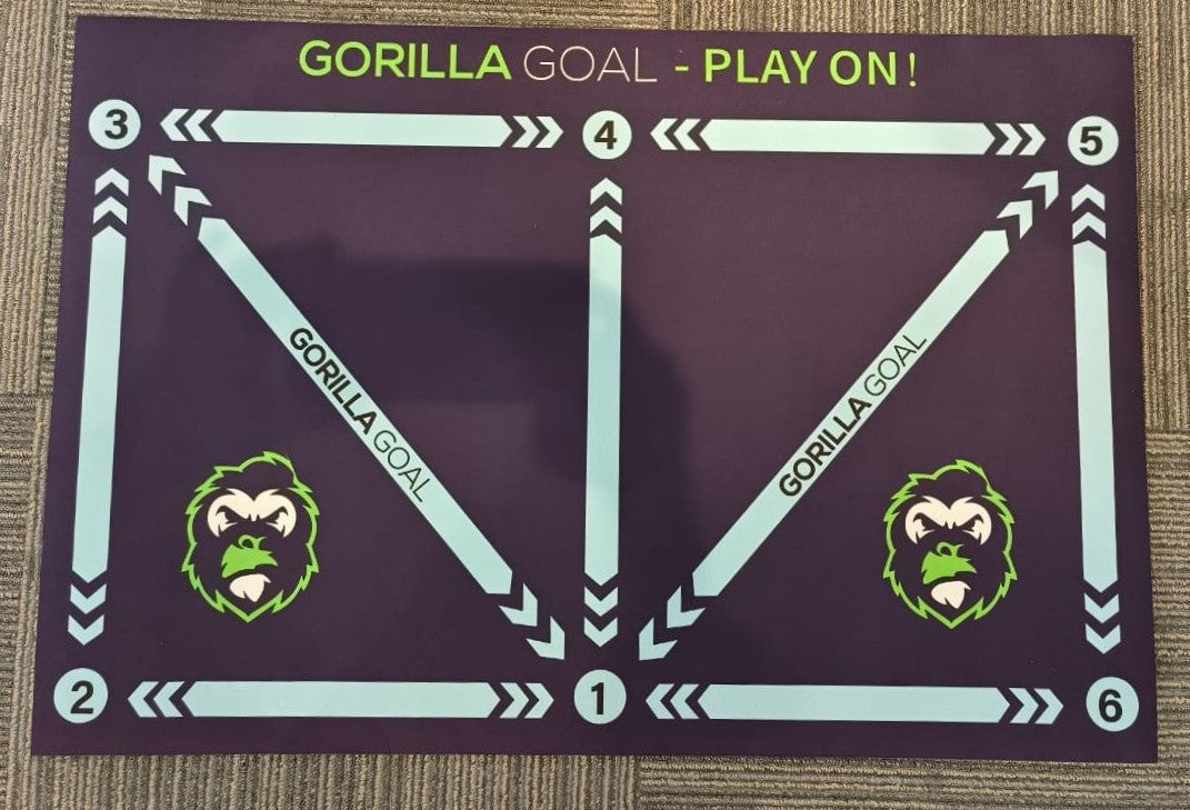 Skills Mat