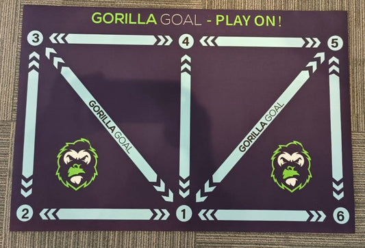 Skills Mat